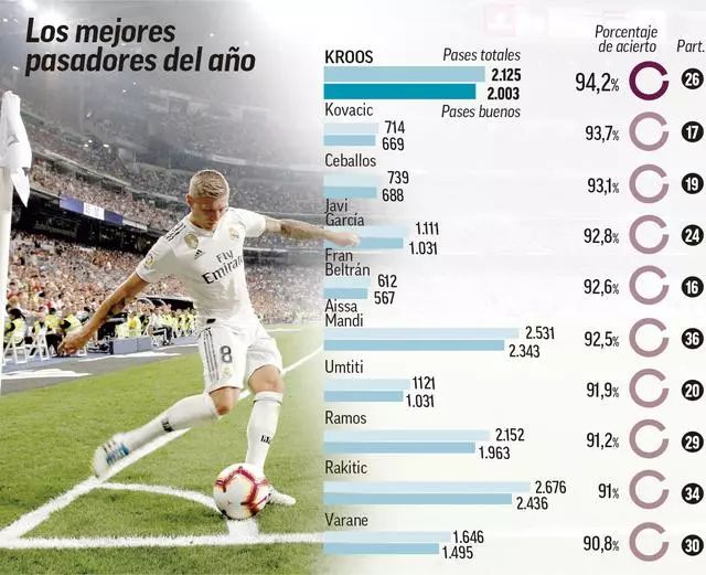 记者：国米、米兰、那不勒斯问价德古拉辛，热刺要价3000万欧（德古拉辛获国米、米兰、那不勒斯关注，热刺要价3000万欧）