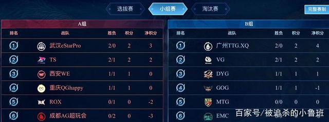 尽管东契奇 尽管东契奇